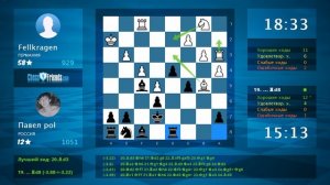 Анализ шахматной партии: Fellkragen - Павел pol, 0-1 (по ChessFriends.com)