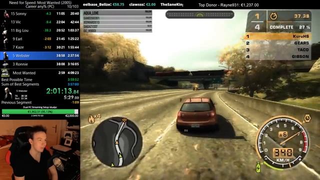 NFS Most Wanted Speedrun - any% 3:55:58 смотреть онлайн