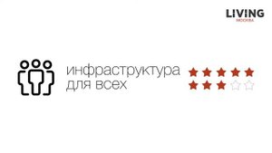 ЖК «На улице Коминтерна» обзор Тайного Покупателя