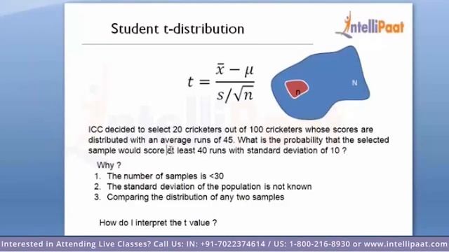 Machine Learning Course | Learn Machine Learning | Machine Learning Tutorial | Intellipaat
