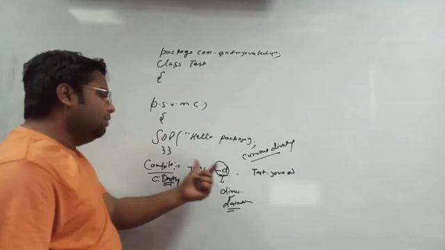 How to Create Packages in Java (HINDI)-02 | User Define | Predefined | Package