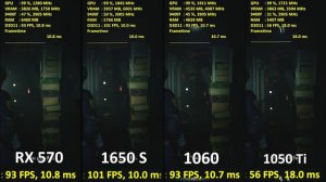 [ES] GTX 1650 Super REVIEW y Benchmarks! vs GTX 1060 vs RX 570 vs GTX 1050 ti - Modelo Más Barato