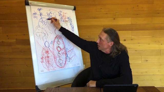 Константин Бордунос. Люди земли в бизнесе. смотреть онлайн