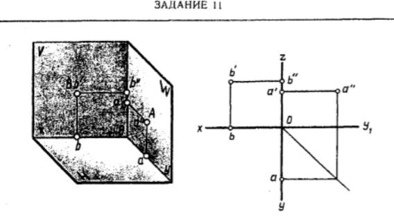 Задание 11 (В1, 10, 11, 15, 18, 25, 27, 29) Боголюбов