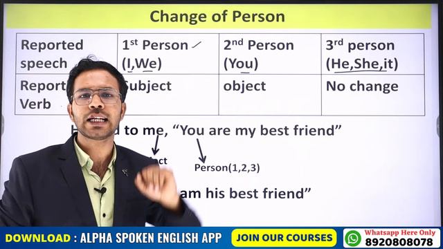 Narration in Hindi | Direct and Indirect Speech in English | Narration Changing rules in english смотреть онлайн