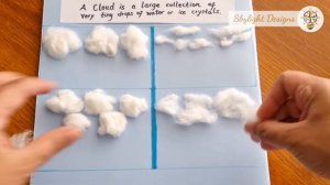 A Complete Project on Clouds for students