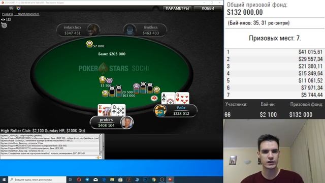 Sunday High Roller 2100$ probirs bencb789 limitless mararthur1 смотреть онлайн