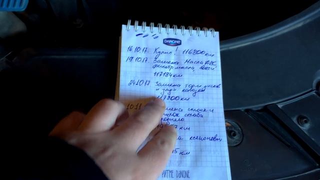 Passat за 400тр. Сколько стоит обслуживание старого немца