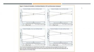 Christy Erving: Intersectional Stressors and Black Women's Health inEstablished Adulthood