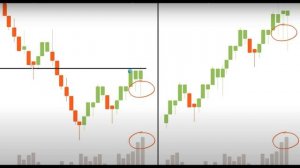 Вертикальные объемы