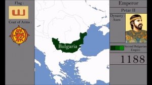 История Болгарии.