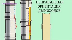 Дымоход через жопу - с дополнениями /chimney properly collect