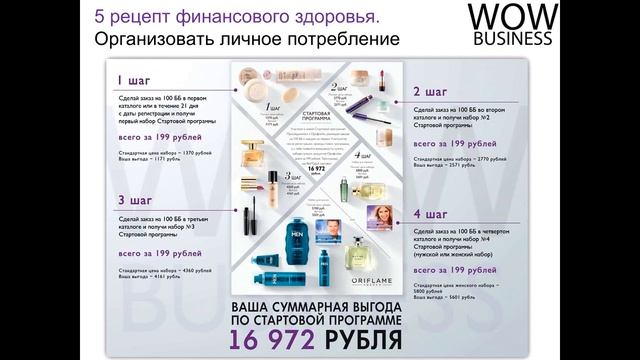 Рецепты финансовогот здоровья Встреча для новых партнёров проекта Марина Успенская смотреть онлайн