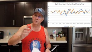 Prefect Keto Beauty & Sleep Collagen Review / Perfect Keto / Collagen
