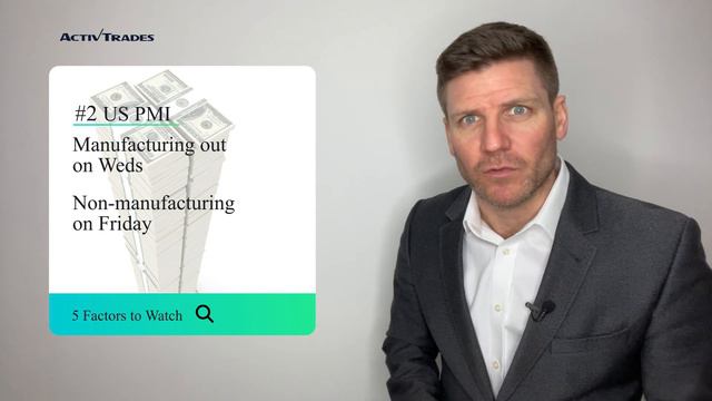 What are the 5 key market drivers this week? смотреть онлайн