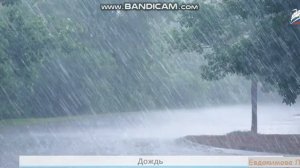 Окружающий мир 3 класс. Круговорот воды в природе