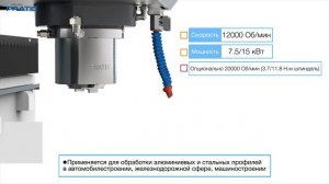 PRATIC CNC-PA Series High Precision Profiles Machining Center