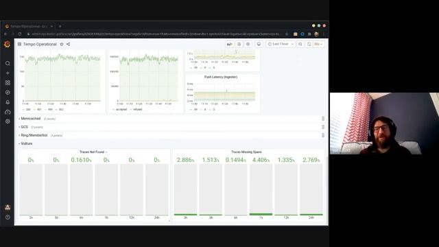 Grafana Tempo Community Call 2020-11-12 смотреть онлайн