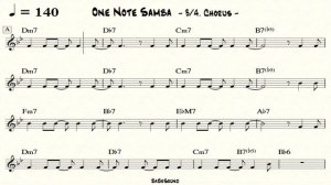 One Note Samba / Backing Track (Piano & Bass & Drum)