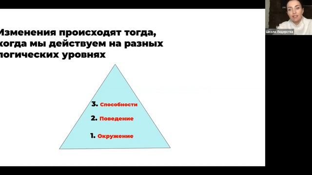 Как помочь подростку измениться? Как замотивировать подростка? Как повысить уверенность в себе?