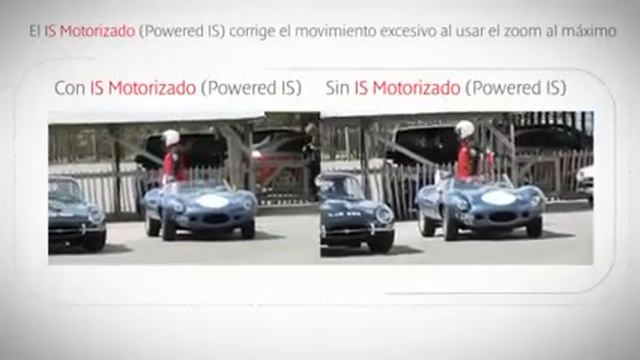 Canon Powershot SX50 HS (Español) Netmarket Argentina смотреть онлайн