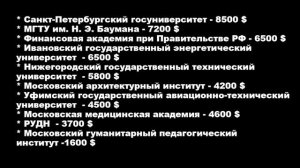 5 причин не покупать поддельный диплом