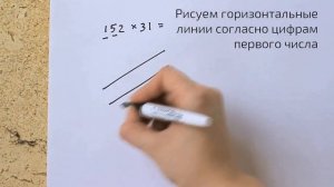 Умножение без калькулятора / Хитрости жизни