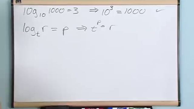 What are Logarithms and Log Functions in Math? смотреть онлайн