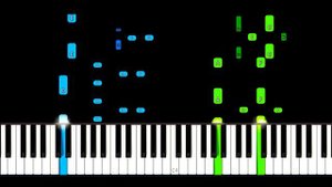 Abba - Lay All Your Love On Me Piano Tutorial