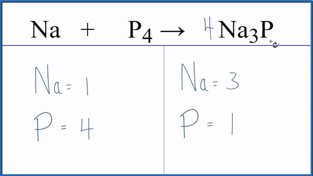 How to Balance Na + P4 = Na3P (Sodium + Phosphorus) смотреть онлайн
