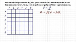 Новая задача от Ященко ➜ Почти никто не решил ➜ Мой способ решения
