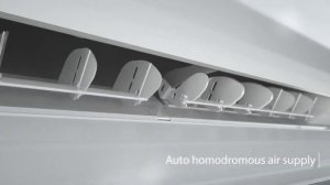 Обзор кондиционера Gree Soyal Inverter