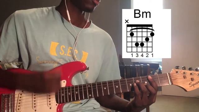 Wallows - Uncomfortable Guitar Tutorial смотреть онлайн