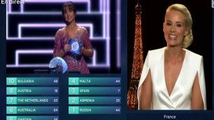 Élodie Gossuin dans l'Eurovision, l'Anglovision, L'Horreurvision !