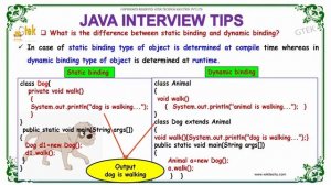 Static and dynamic binding in java | core java interview questions | wikitechy.com