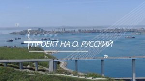 Детское и юношеское творчество в Морском университете