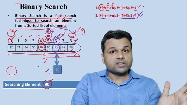 Data Structure Tutorial #13: Binary Search Algorithm