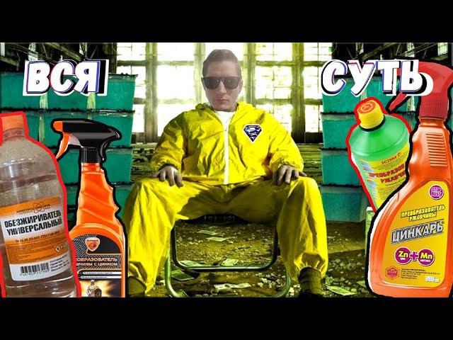 ЦИНКАРЬ - РАЗ и НАВСЕГДА!⚠️Смывать или нет? Что делать после Цинкаря? Как жить, если у тебя ЦИНКАРЬ?