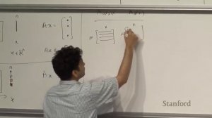 Stanford CS229: Machine Learning | Summer 2019 | Lecture 1 - Introduction and Linear Algebra