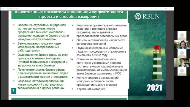 RBEN - Ассоциация этики бизнеса и КСО (Russian Business Ethics Network) смотреть онлайн