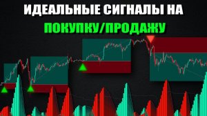 новая торговая стратегия. Индикатор MBI.