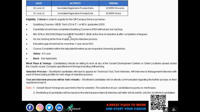 Xoriant Off Campus Drive 2021 | S/W Engineer Profile | Salary : 4.5 LPA | Hiring Process explained? смотреть онлайн