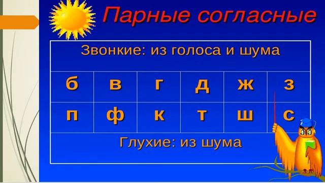 Урок по русскому языку 5 класс смотреть онлайн
