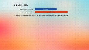 INTEL Core i5 1135G7 vs INTEL Core i5 12450H Technical Comparison