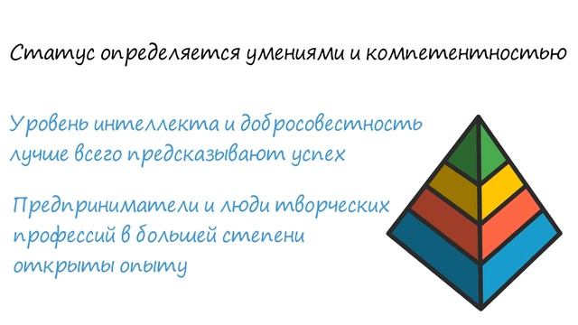 О разнице между добродетелью и слабостью // "12 правил жизни" Джордана Питерсона смотреть онлайн
