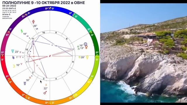 ?Гороскоп с 10 - 25 ОКТЯБРЯ 2022/ПОЛНОЛУНИЕ 10 ОКТЯБРЯ 2022/УБЫВАЮЩАЮЯ ЛУНА ОКТЯБРЬ