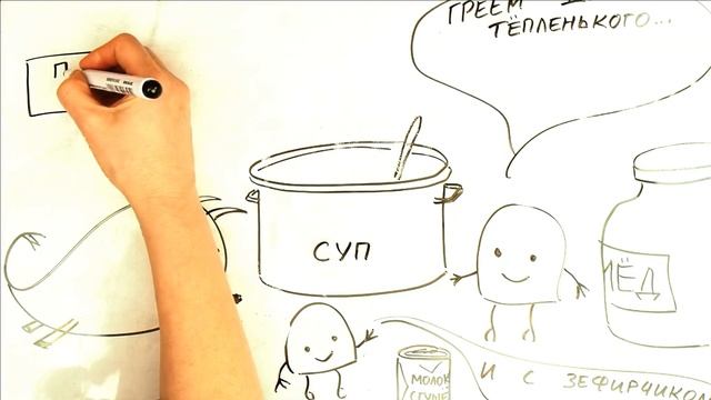 Зоки и бада. Как зоки ели. Глава 2. Мультфильмы своими руками