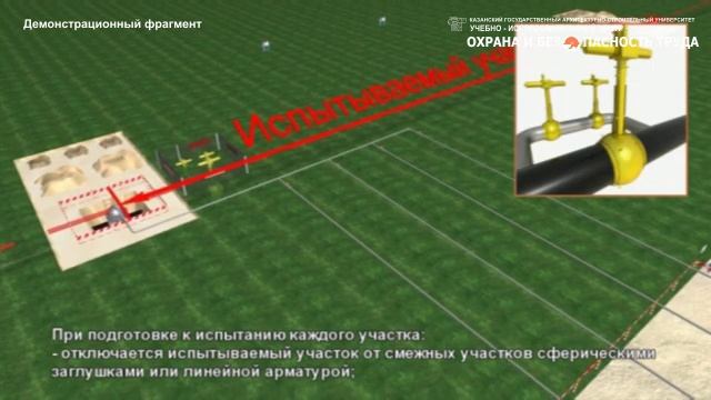 Испытание магистрального газопровода