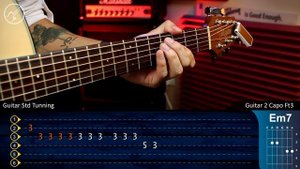 See You Again - Wiz Khalifa Fast And Furious (Табулатура) Guitar Tutorial TABS