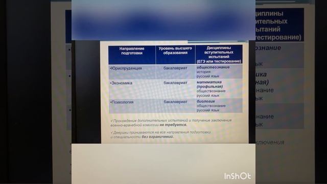 Профориентационный интернет-проект «Академические субботы» (31 октября 2020 г.) смотреть онлайн